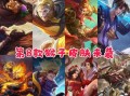 孙悟空最新皮肤爆料视频,炫酷特效，还原经典传奇