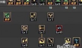 地下城最新爆料弹药,神秘弹药揭秘，战力升级一触即发！