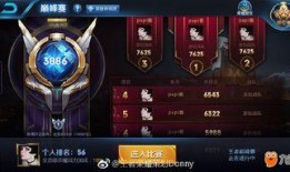 王者最新战力爆料,神秘英雄崛起，战力格局再掀风云