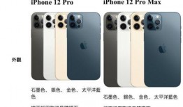 苹果12石墨色最新爆料,神秘配色引领潮流，细节曝光引期待！”
