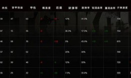 塔科夫最新版本爆料,惊心动魄的生存挑战与全新游戏体验