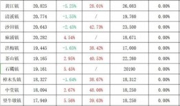坎蒂斯最新爆料图,独家解读背后的故事与真相