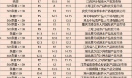 饮月君最新技能爆料,神秘力量觉醒，江湖再起风云