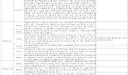 三宝爸爆料视频大全最新,揭秘育儿生活点滴