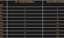 cf最新爆料图表图片,揭秘神秘图表背后的秘密与未来动向