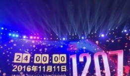 新闻爆料做的视频能卖多少钱,揭秘热门新闻视频的盈利潜力