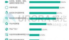 新闻媒体投稿爆料渠道是什么,如何成为信息传递的桥梁