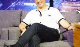 卓伟爆料黄圣依事件视频,揭秘娱乐圈背后的真相