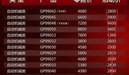 娱乐大爆料 明星名单表,揭秘明星名单背后的精彩故事