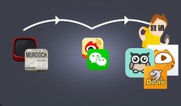 视频变现爆料,揭秘热门爆料背后的真实盈利之道