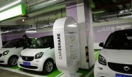 成都共享汽车最新爆料,绿色出行新选择来袭！