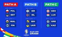 欧洲杯预选赛爆料视频完整版,精彩瞬间与幕后故事大揭秘