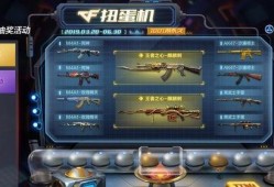 cf抽奖新活动最新爆料,惊喜福利等你来拿！