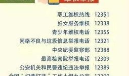 酉阳新闻爆料电话号码,揭秘市民爆料背后的故事