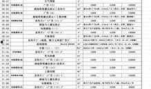 玉林电视台 新闻爆料,揭秘当地热点事件背后的真相