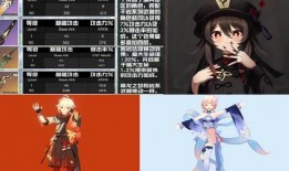 原神角色建模爆料大全最新,全新角色风采大揭秘