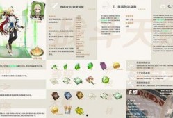 最新卡池爆料时间,最新卡池爆料时间大盘点，精彩内容抢先看！